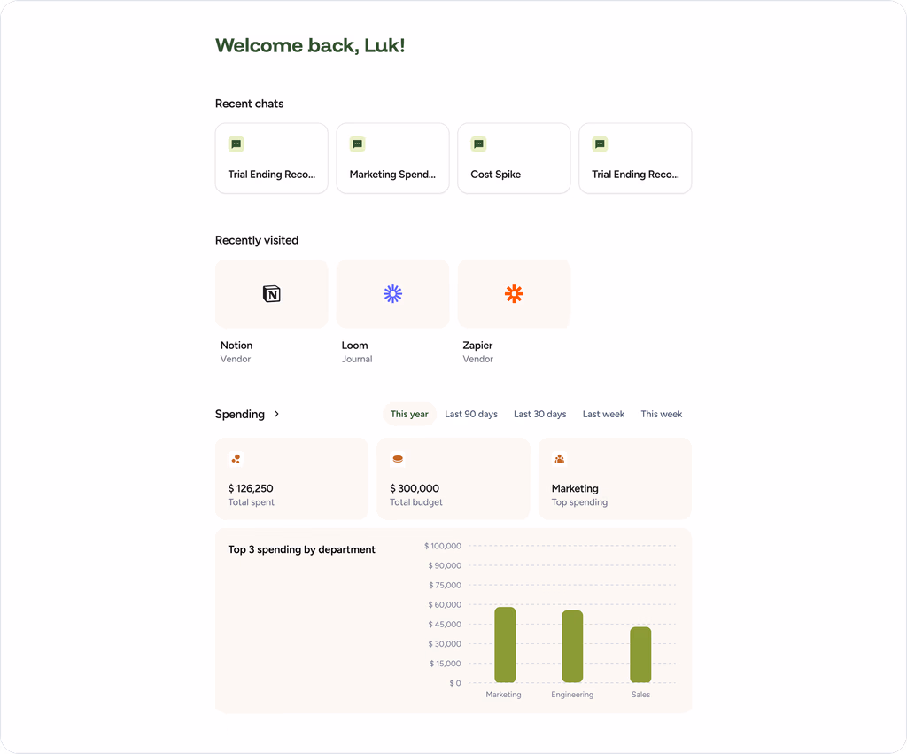 Kontai dashboard with an automated workflow